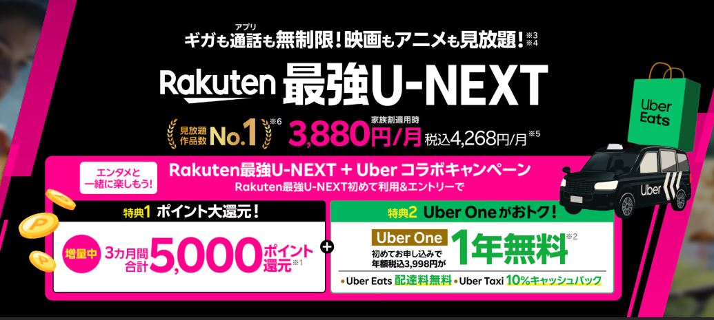Rakuten最強U-NEXT(料金プラン)