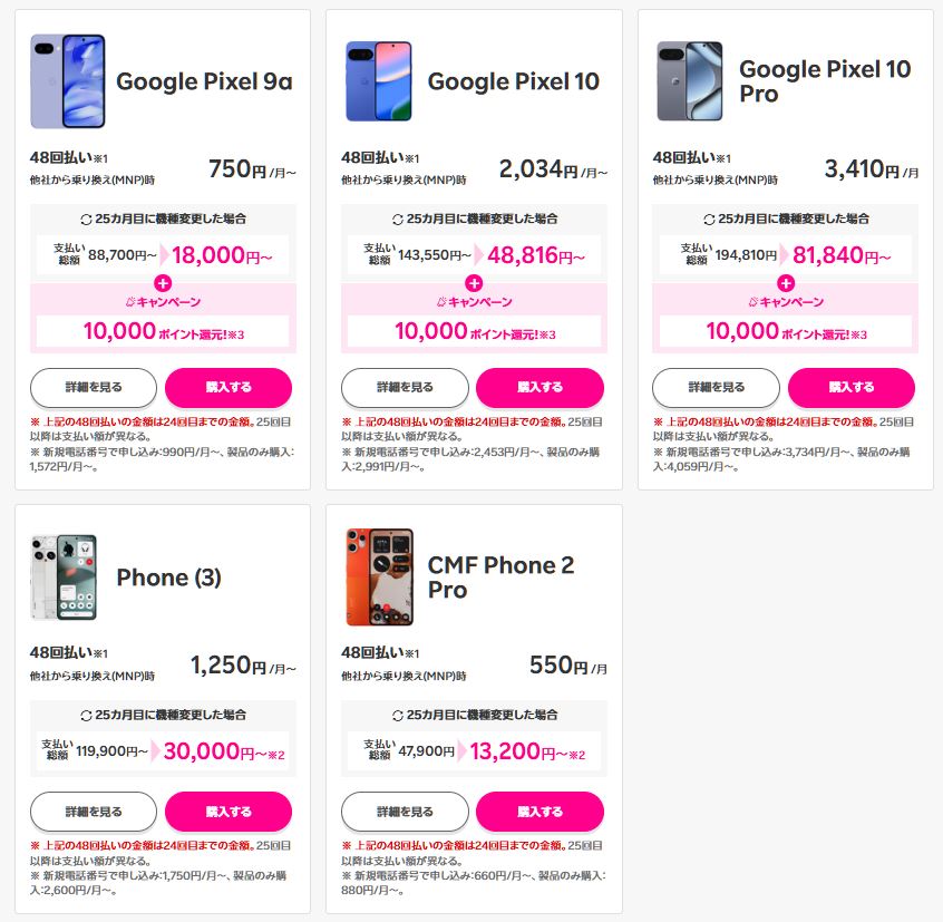 買い替え超トクプログラム対象製品(Android)