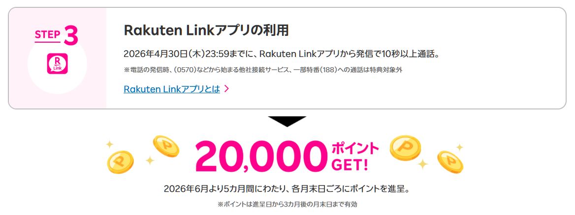楽天リンクアプリの利用