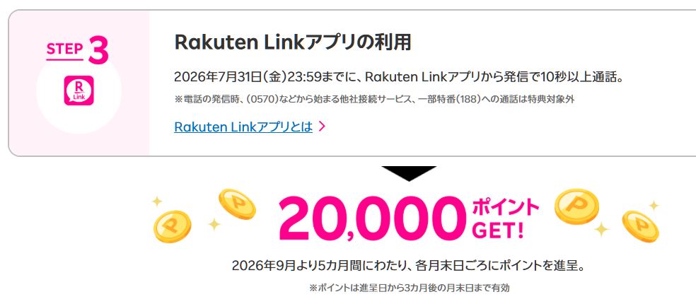 楽天リンクアプリの利用