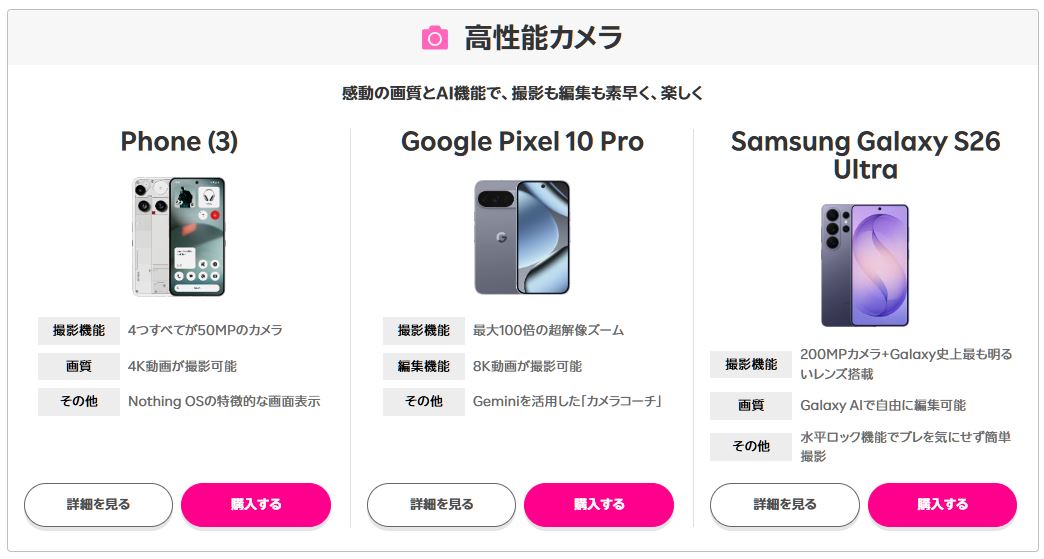 高性能カメラ
