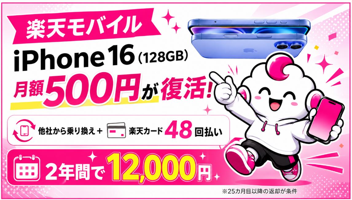 iPhone16 128GBが月額500円!