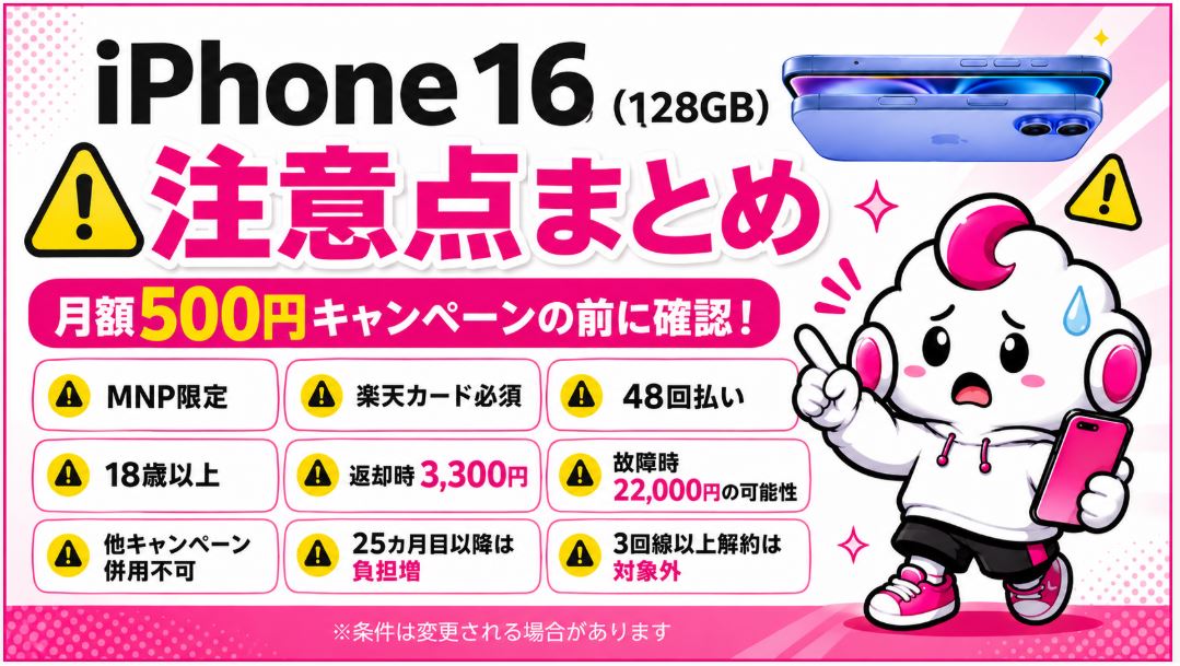 、iPhone 16 128GBの月額500円キャンペーンについて、条件や注意点