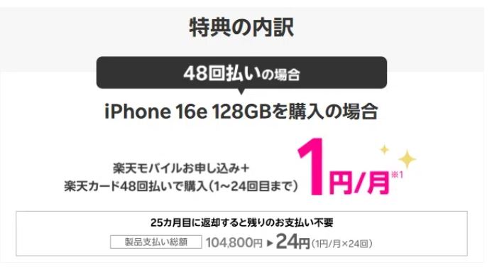 1~24か月目の支払い総額が「24円」で、その後の25~48回目は高くなり、48回払い終えると一括購入料金と同じになります。