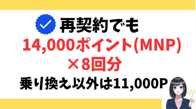特典付与回数のまとめ