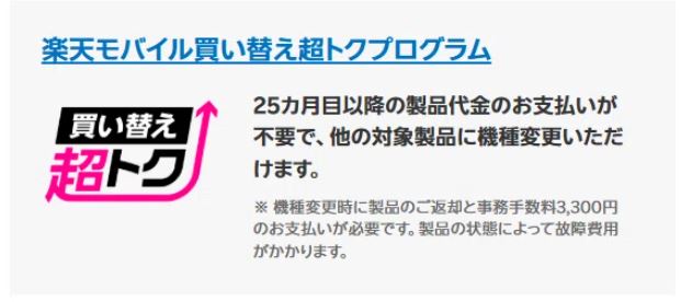 楽天買い替え超トクプログラム