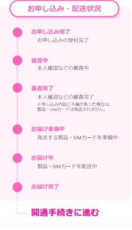 my楽天モバイルで進捗を確認できます