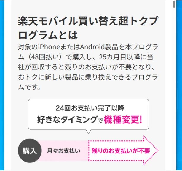 買い替え超トクプログラム