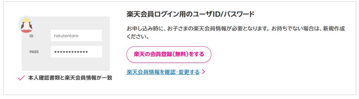 楽天IDとパスワード
