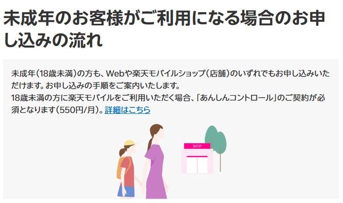 未成年が申し込みする場合の流れのまとめ