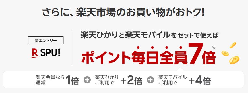 楽天ひかり契約で楽天市場の買い物でもらえるポイントが2倍