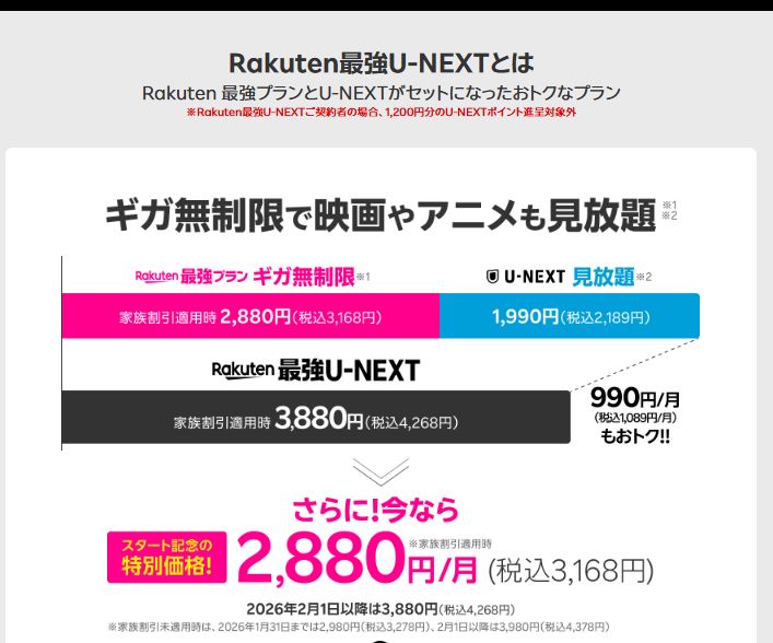 Rakuten最強U-NEXTリリース記念キャンペーン実施中！