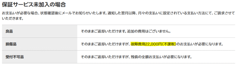 「買い替え超トクプログラム」の注意点