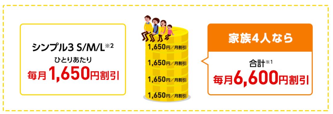 おうち割 光セット(A)