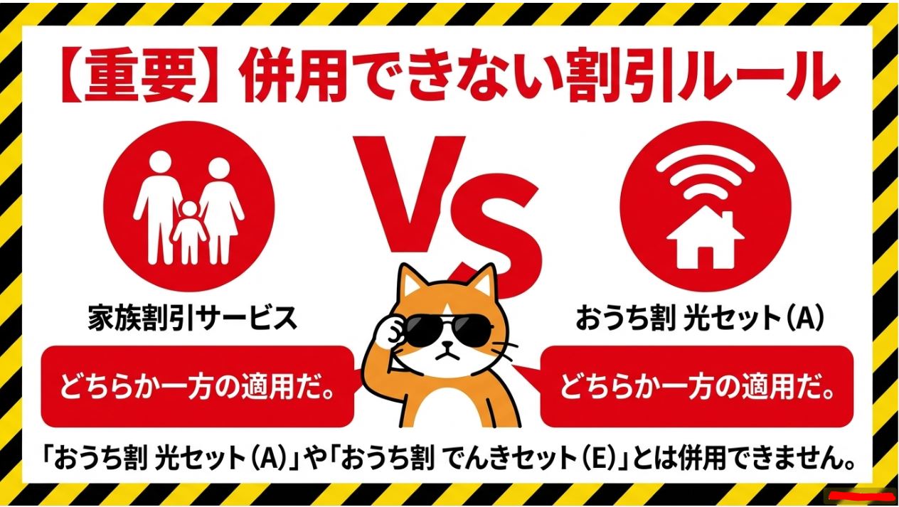 併用出来ないの割引ルール