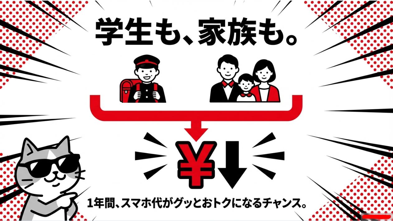 家族全員に適用