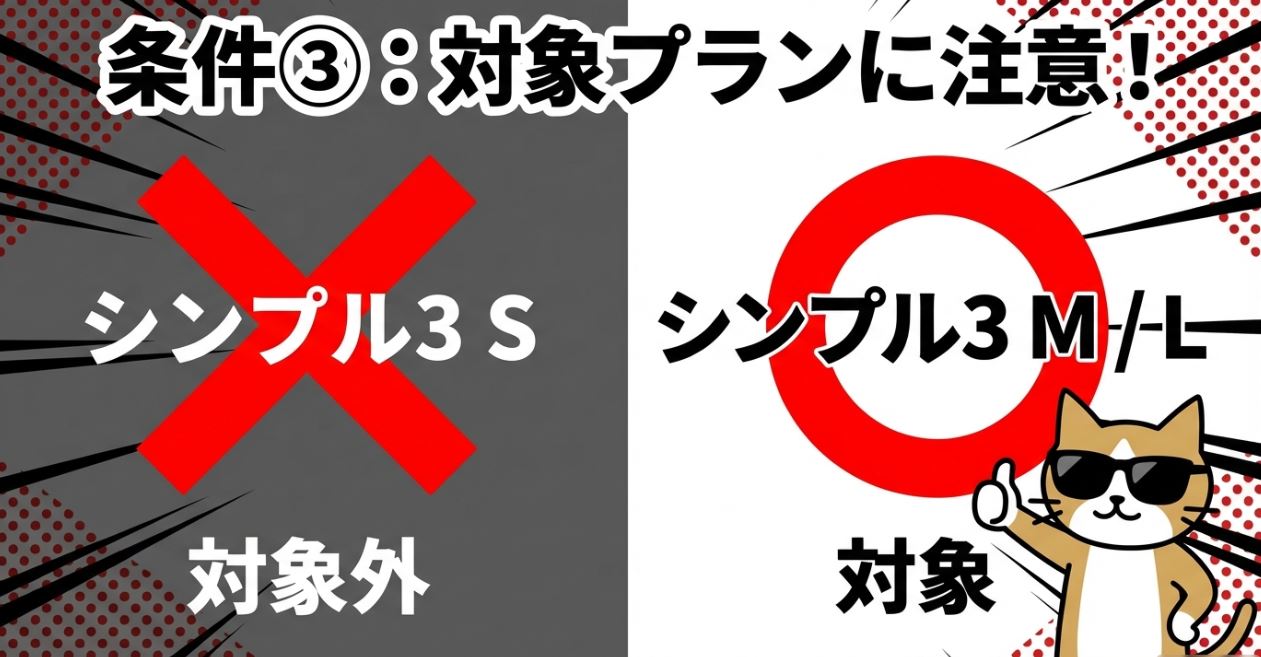 「シンプル3 S」は対象外