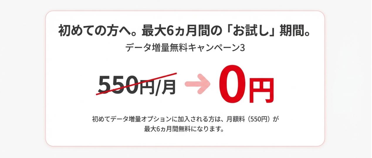 データ増量無料キャンペーン3