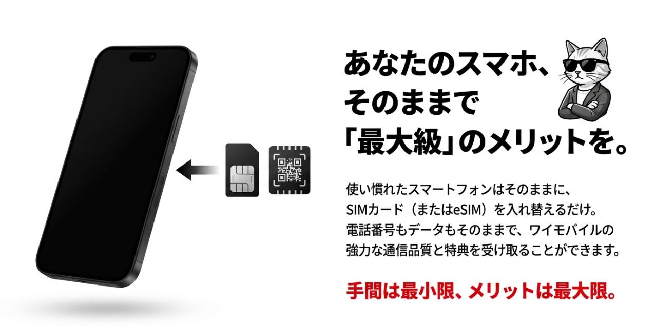 SIMの違いを確認