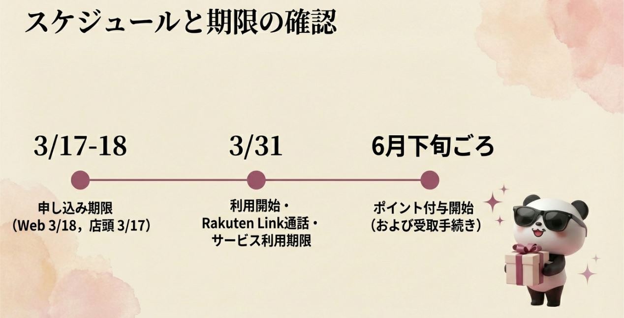 失敗しないコツ:即時決済サービスを使おう