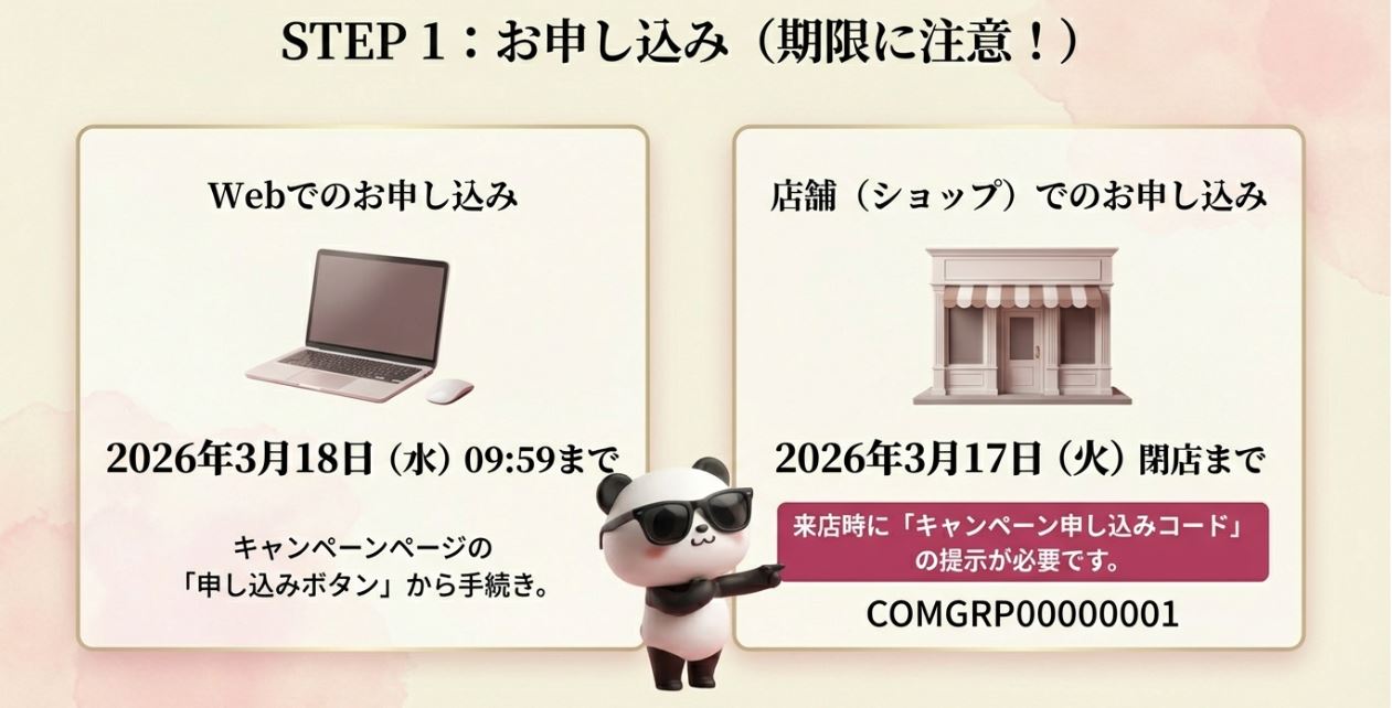 店舗で申し込む人はキャンペーンコード必須