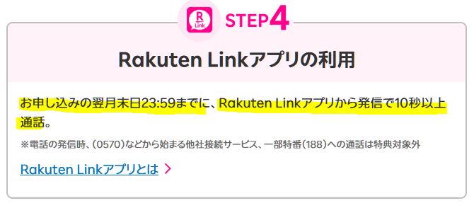 楽天リンクアプリの利用