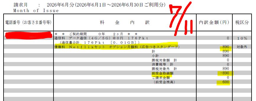 6月分の料金内訳