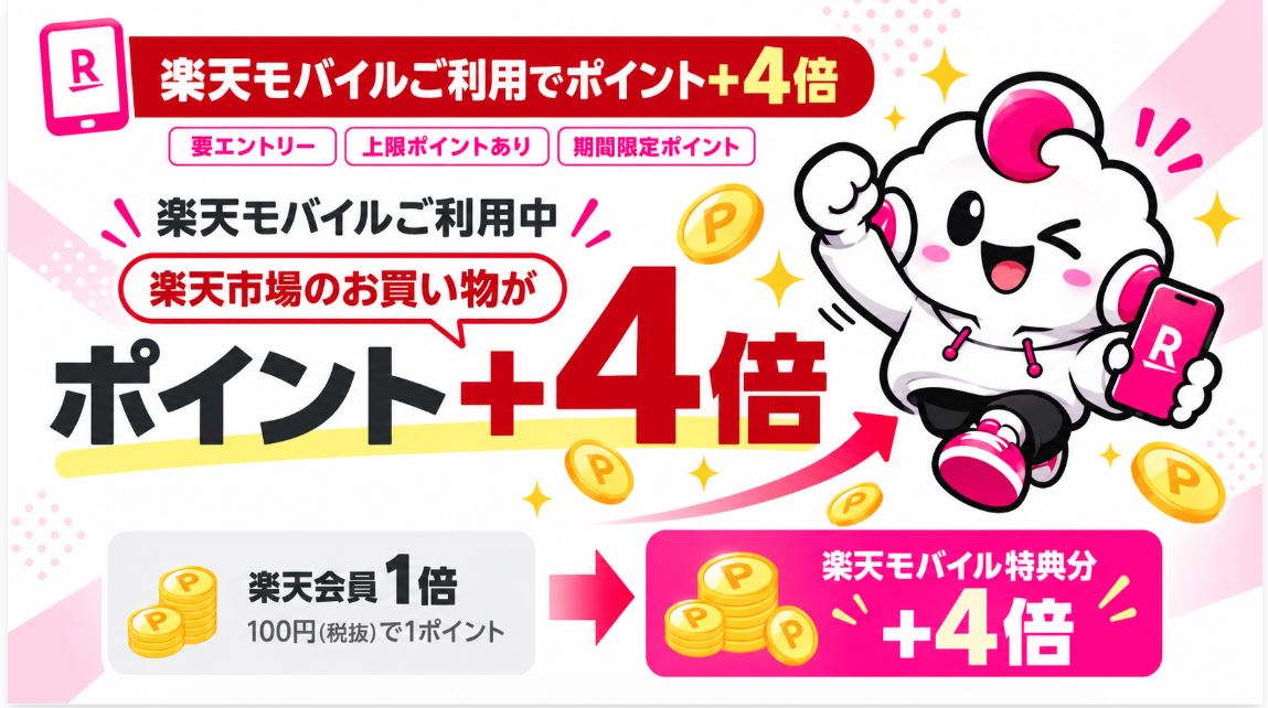 楽天モバイル契約者特典