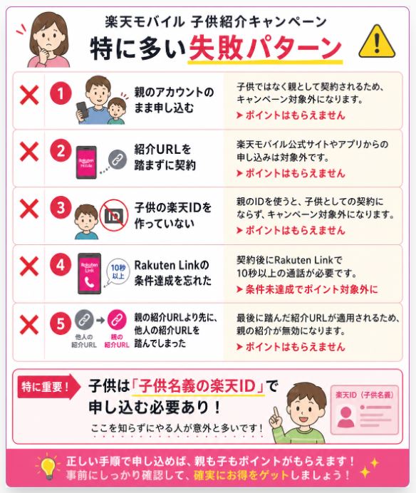 よくある失敗パターン