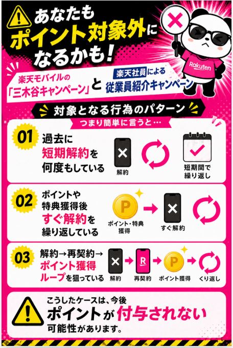 対象となる行為のパターン
