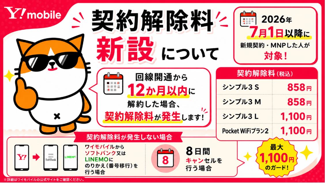 ワイモバイルの契約解除料まとめ