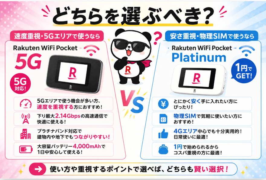 どちらを選ぶべき?