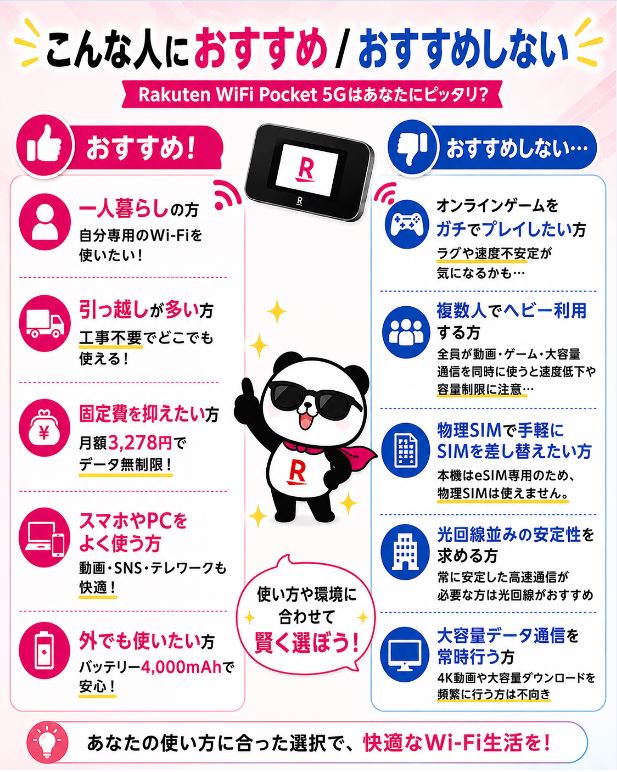 こんな人におすすめ / おすすめしない