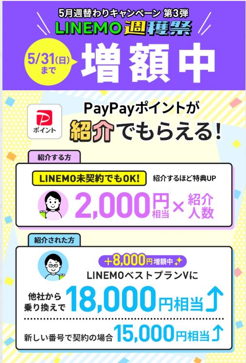 紹介キャンペーン併用でさらにポイントUP