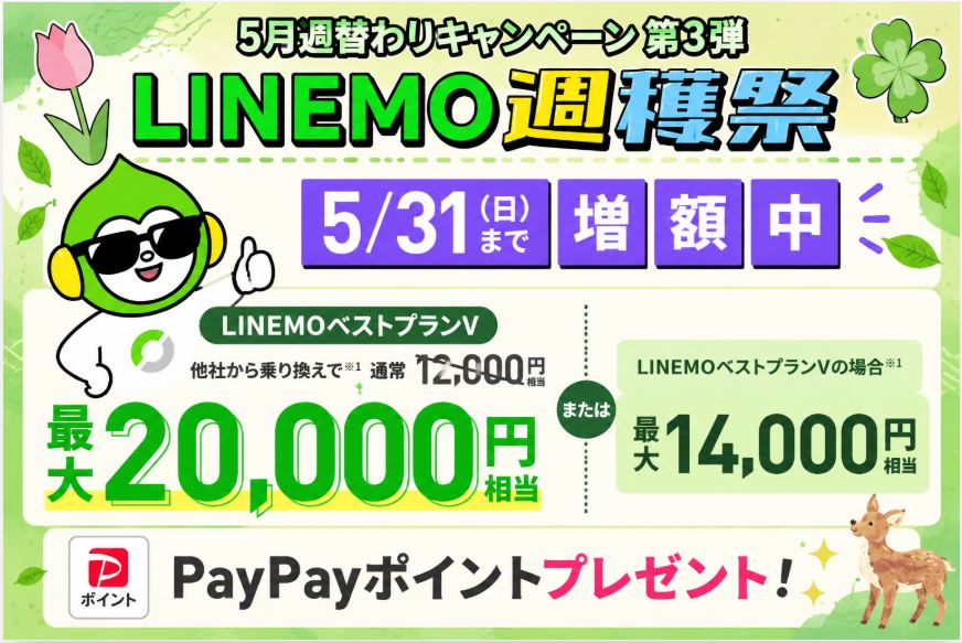 【増額中】LINEMOベストプランVで最大20,000円相当!週穫祭 第3弾まとめ