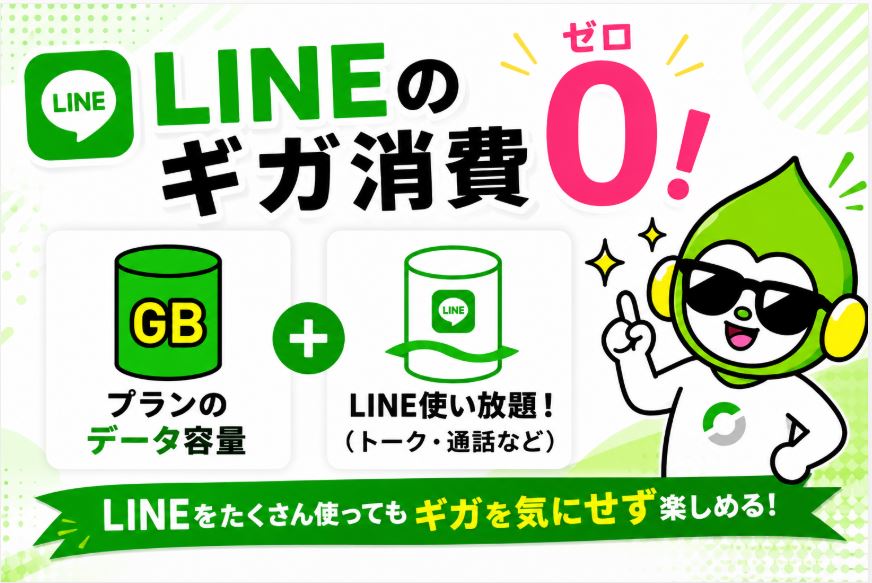 INEのトーク・音声通話・ビデオ通話がデータ消費ゼロ(LINEギガフリー)。データ容量を使い切って速度制限がかかっても、LINEだけは高速で使えます。