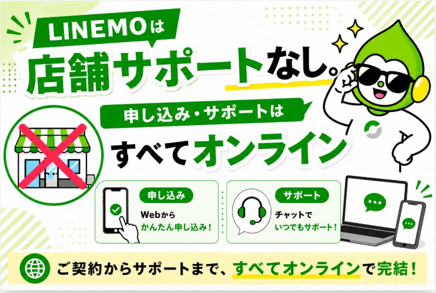 注意点