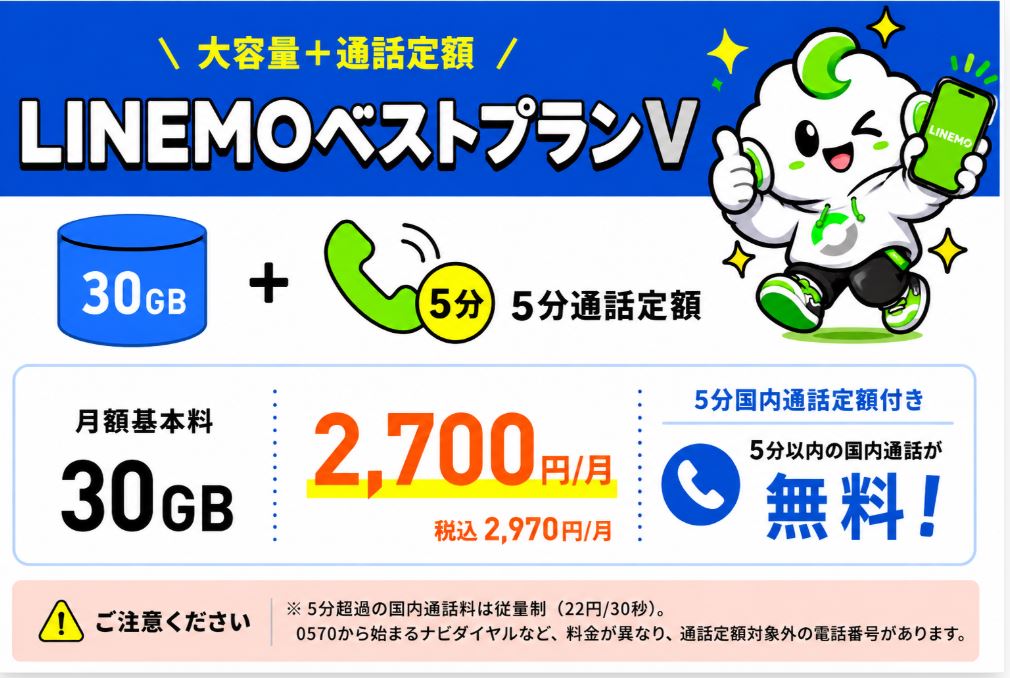対象プランは「LINEMOベストプランV」
