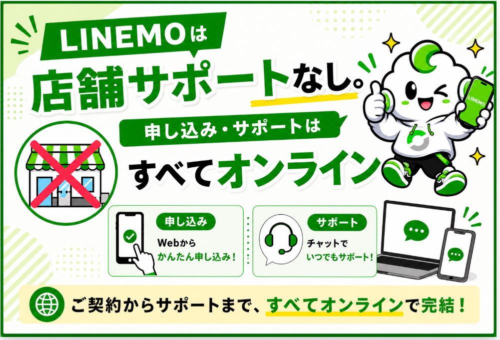 注意点