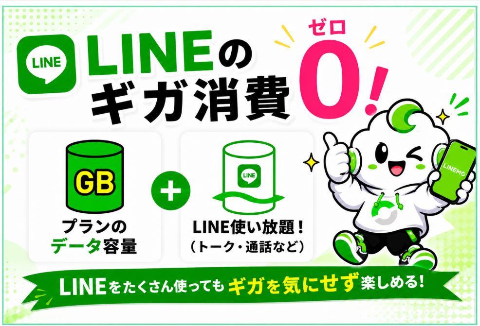 データ消費ゼロ(LINEギガフリー)