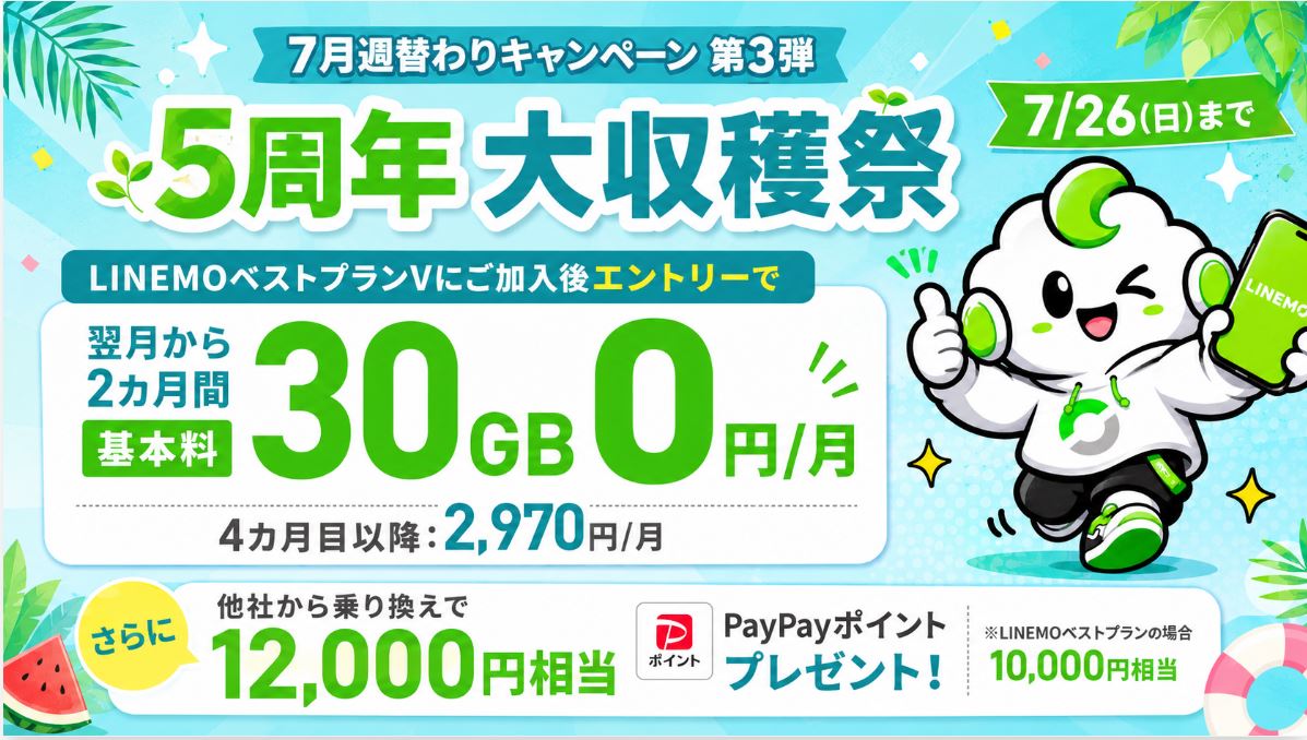 LINEMOのベストプランVが「基本料2カ月0円キャンペーン」