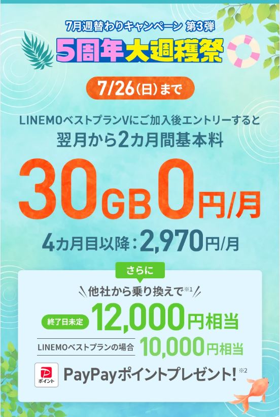 「LINEMO週穫祭」第3弾