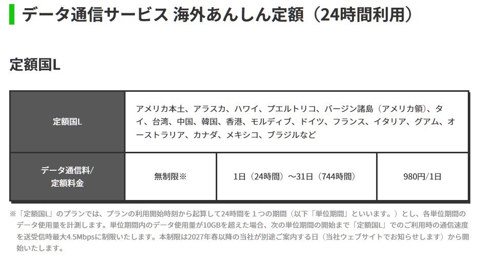 海外データ通信が毎月最大7日間分無料に