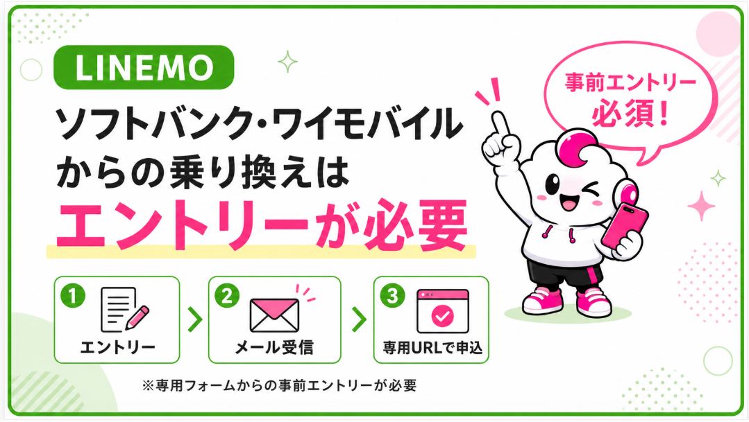 ソフトバンク・ワイモバイルからの乗り換えはエントリーが必要