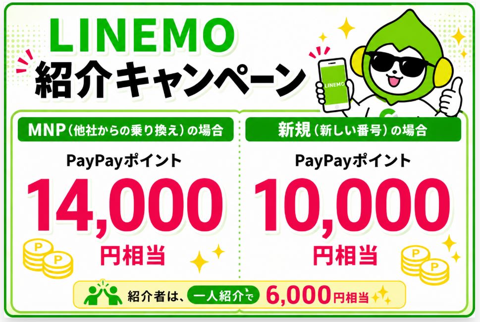 「LINEMO紹介キャンペーン」