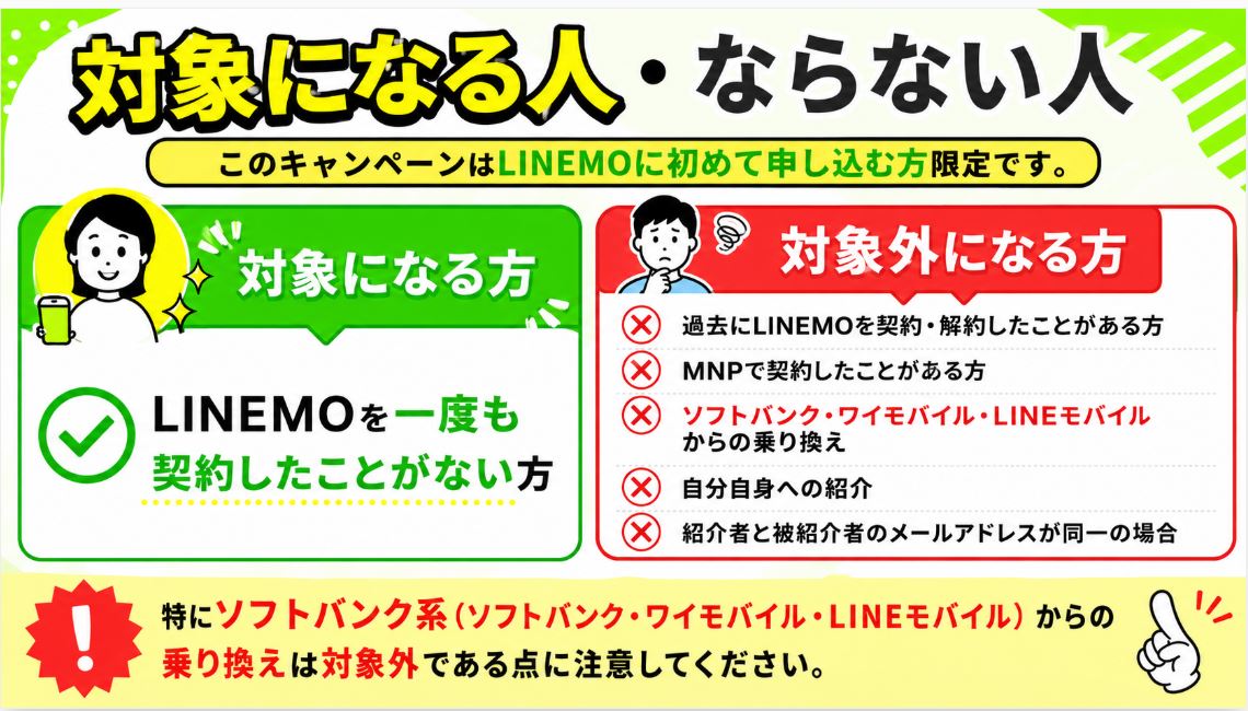 対象になる人、ならないひと