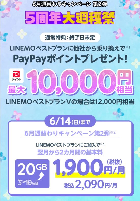 ギガ増量キャンペーン