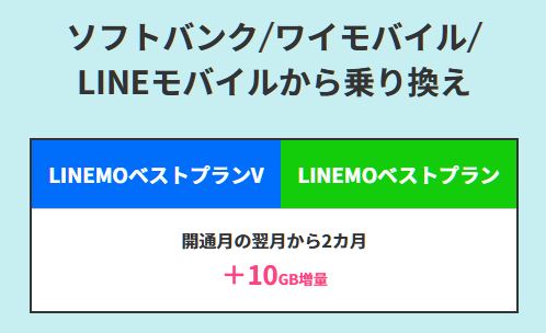 ソフトバンク、ワイモバイル、LINEモバイルから乗り換えは対象外