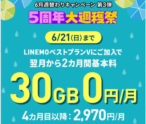 「LINEMO週穫祭」第3弾