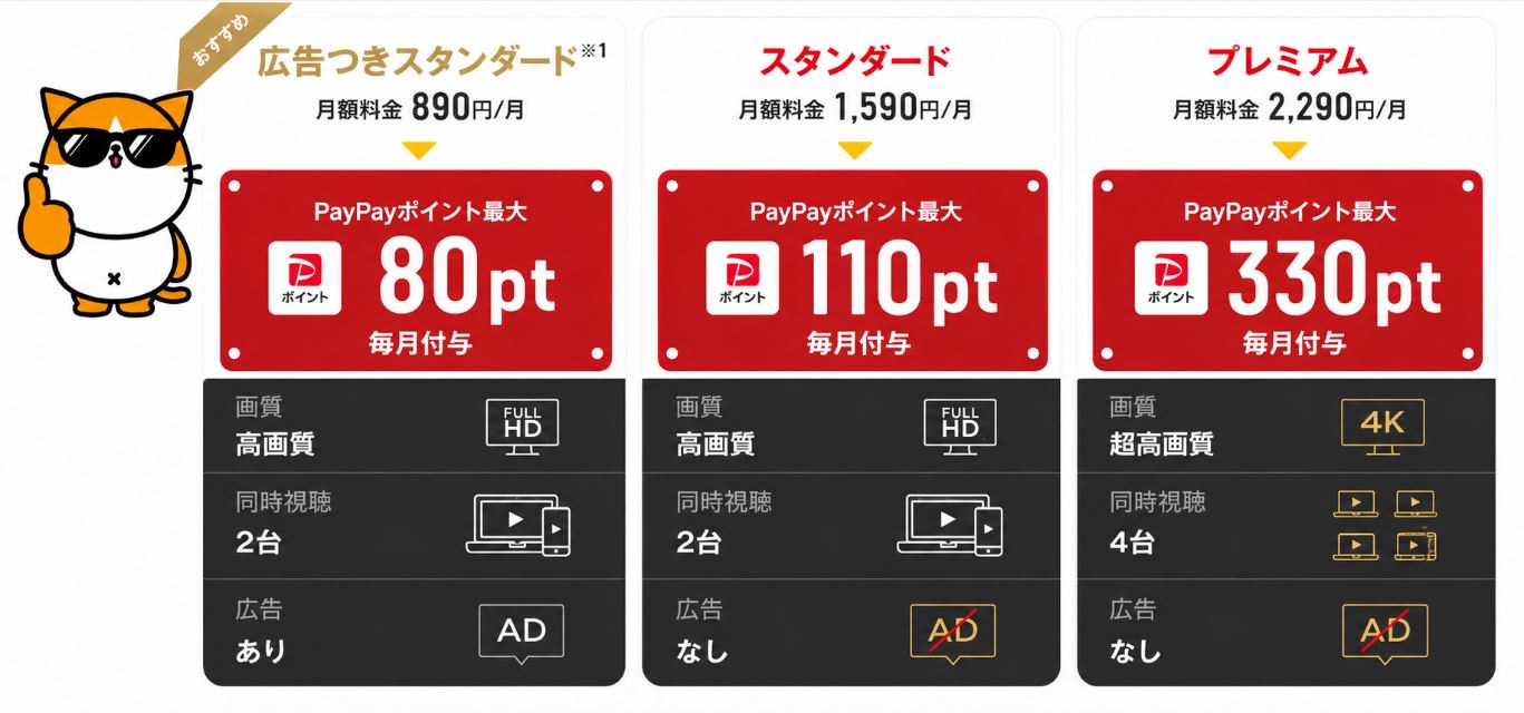選べる3つのプランと料金